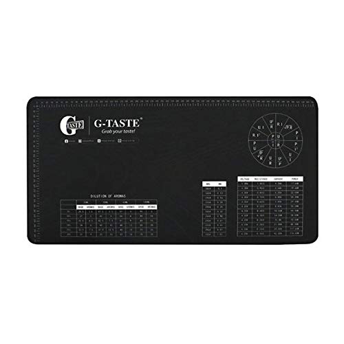 Mat se pueden reconstruir - G-Taste