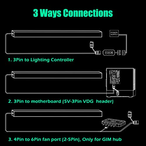 Tira LED ARGB magnética para gabinete de PC GIM KB-14, tira luminosa RGB direccionable de 5 V con conector de 3 pines para ASUS Aura, ASRock LED, Gigabyte RGB Fusion y MSI Mystic Light - 0,98 pies miniatura 6