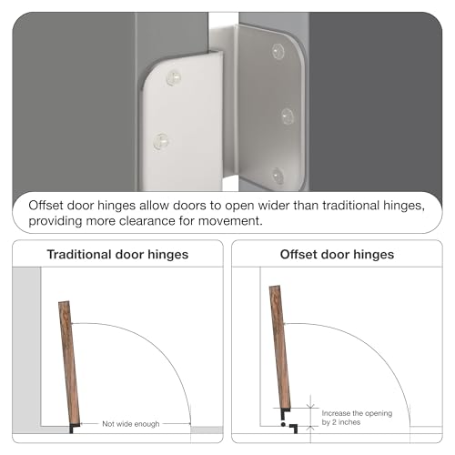 3-Pack Offset Door Hinges, Brushed Nickel Door Hinges 3.5 Inch 5/8" Radius Corner for Handicap, Swing Clear for Exterior & Interior with Wall Handle Stopper & Grease, Heavy Duty Hardware by KBH APPLICATIONS - Image 3