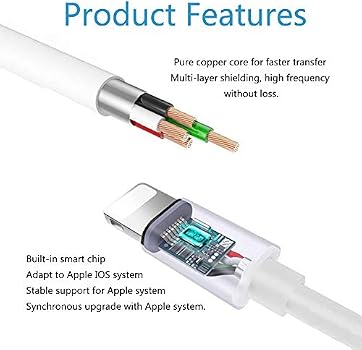 Lightning to 30 Pin Adapter, Apple MFi 