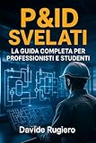 id prodotto windows 10  P&ID Svelati: La Guida Completa per Professionisti e Studenti: Da Principiante a Pro: P&ID Semplificati con Esempi Pratici
