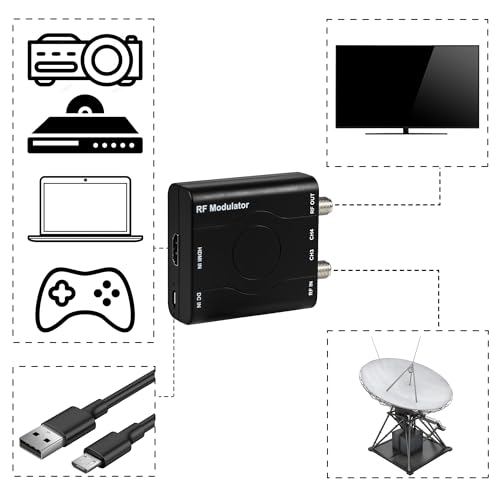 HDMI to RF Modulator, HDM61 VHF HDMI to RF Converter Adapter for TV NTSC Format Output, 1080P PLL Control for Home TV Game Console