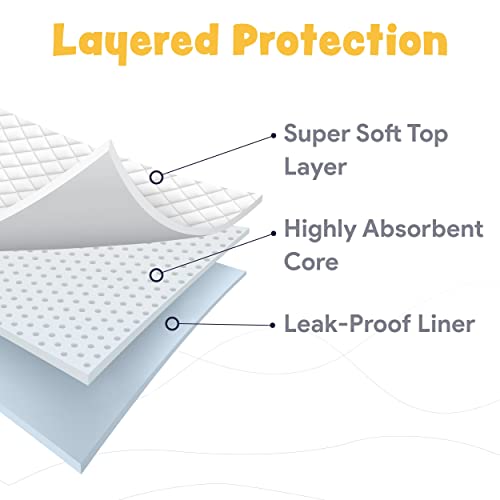 Waterproof Disposable Changing Pads For Baby - Triple Layer Protection Disposable Diaper Changing Pad - Odor Neutralizer Baby Disposable Changing Pad - 10 Cloud Liners - 17" X 24" #TOP3