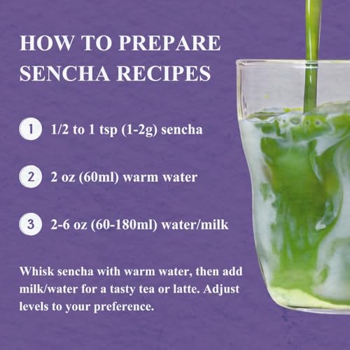 Image of YEDOENSIS Sencha Powder - Organic Japanese Green Tea Powder, Vegan, Gluten-Free (100g)