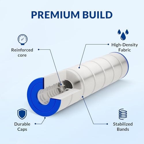 Swimara C5030 C5025 C5020 C5000 Pool Filter Cartridges, 5 oz+ Trilobal Fabric, Replacement for Hayward CX1280XRE, PA131, 524 Sq. Ft., 4-Pack, Ultra Series by Swimara - Image 4