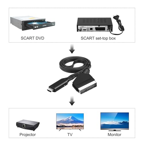 FCJPYRAPS Cable convertidor de Audio y vídeo Compatible con Scart a HDMI de 1 m, Adaptador de conversión for HDTV, DVD, STB, Accesorios, línea de conversión de Pantalla Plug and Play. - imagen 5