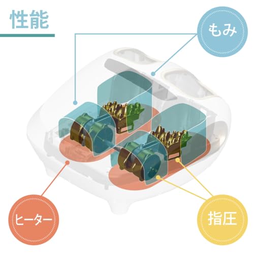 フットマッサージャー JMF50220サムネイル3