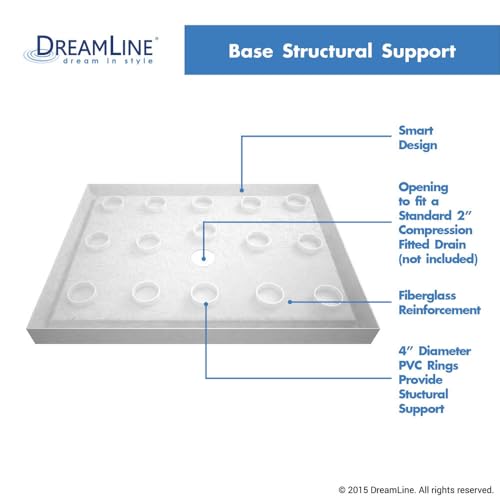 Image of DreamLine SlimLine 32 in. D x 60 in. W x 2 3 /4 in. H Center Drain Single Threshold Shower Base in White, DLT-1132600