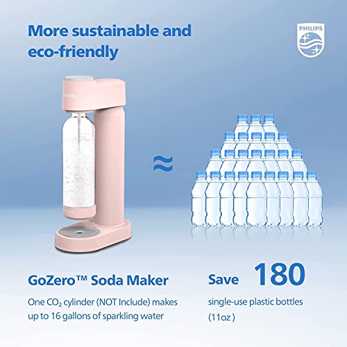 Image of PHILIPS Sparkling Water Maker (Blue, Soda Maker Plastic)