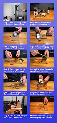Brampton PRO-FIX Rapid Cure Golf Epoxy - Single Golf Club Repair - 10 Min Golf Club Repair - Golf Epoxy for All Golf Shafts, Golf Heads, Drivers, Putters, and Irons - Engineered for The Golf Industry