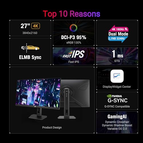 Image of ASUS ROG Strix IPS 27 inch Dual Mode Gaming Monitor (XG27UCSR) ― Dual Mode (4K 160Hz or FHD 324Hz), 0.03ms, Fast IPS, ELMB Sync, Smart Pixel Technology, HDR, DisplayWidget, 3yr Warranty