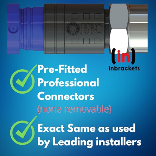 Inbrackets Ultimate Extension Cable Lead Kit for Virgin Media TV, Broadband, TiVo, and Superhub – Enhanced Connectivity with Clips White (2 Metres)