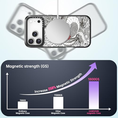 Coque iPhone 17 Pro Max compatible Magsafe pour éviter les bris d'écran - 3