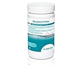 BAYROL 1 kg Quicktest – Decalcit Filtre