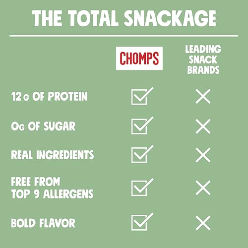 Image of Chomps Savory Breakfast Chicken, Antibiotic Free, 10ct, Protein Snack Stick | Keto, Paleo, Gluten Free Chicken Stick, Zero Sugar Food, Whole30 approved, Low Carb Snack, On-The-Go Nutrition, 12g Protein