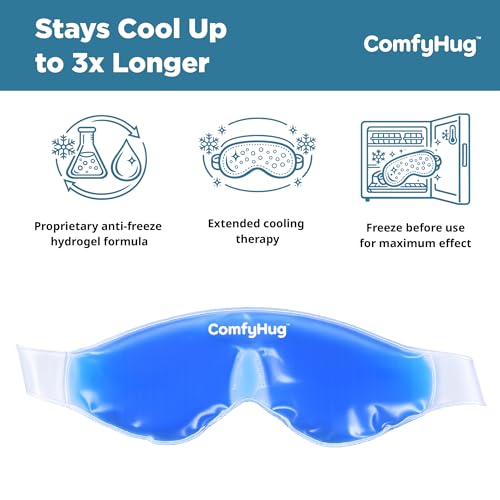 Image of ComfyHug Cooling Gel Eye Mask for Puffy Eyes, Dark Circles & Migraines - Reusable Cold Compress Therapy Pack with Adjustable Strap for Sleep, Headaches & Eye Relaxation (Pack of 2)