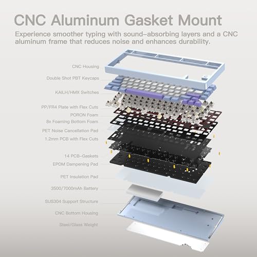 Image of KEEBMONKEY WOBKEY Rainy 75 CNC Aluminum HMX /JWK /Cocoa Switches Triple-Mode Connectivity Mechanical Keyboard with Superior Acoustics, RGB /FR4 /Silver SUS304 /7000mAh /Cocoa Switch (Pro - Luna)
