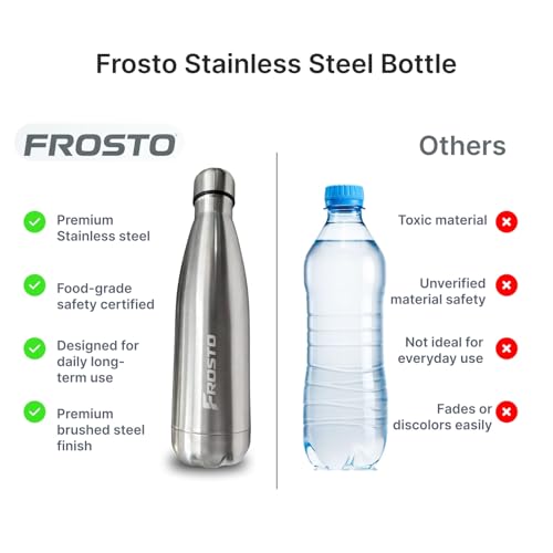 Image of Thermosteel Insulated Water Bottle 500ml | Stainless Steel Vacuum Flask | Hot 12Hr Cold 12Hr | Leak Proof | Thermos for Travel Gym Office Hiking |Silver