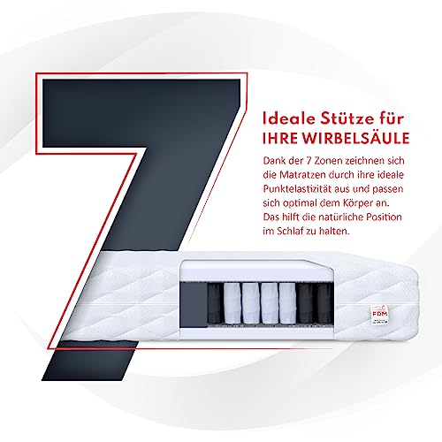 FDM Matratze 90x200 cm Härtegrad H3 Höhe 23 cm Taschenfederkernmatratze Polyurethan-Schaum 7 Komfortzonen mit Hypoallergenem Waschbarem Premium-Bezug Oeko-Tex Medic MAX – Bild 5