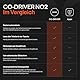 OOONO CO-Driver NO2 [NEUES Modell 2024] - Optimierter CO-Driver fürs Auto - Warnt vor Blitzern und Gefahrenstellen - Wiederaufladbar - LED-Anzeige - CarPlay & Android Auto kompatibel, Normal