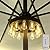 Umbrella Lights, Patio Umbrella Lights Battery Operated with Dimmable Timer, Outdoor Umbrella Pole Light with 12 Warm White 3 Brightness Modes ST38 LED Bulbs, for Backyard Umbrella or Camping