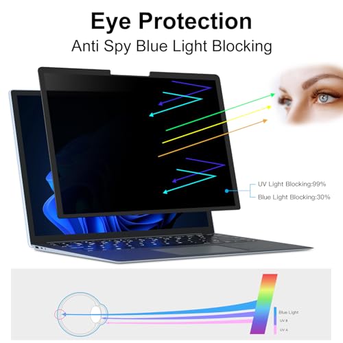 Image of FILMEXT Privacy Screen for Microsoft Surface Laptop 13.8 inch 7th Gen | Model 2036 / 2107, Anti-Spy Filter Anti-Glare (for Surface Laptop 7th 13.8 inch Privacy Screen Protector 2024)