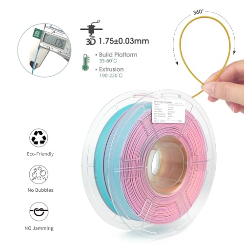 Image of iSANMATE Matte 3D Printer Filament, 3-in-1 Color Rainbow Filament, Coextrusion 3D Filament, Rapid Magic Color Change Filament 1.75mm, Dimensional Accuracy + /- 0.03 mm, Moonstone 1KG /Spool