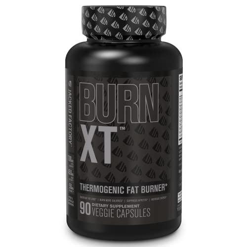 The best thermogenic supplements for fat loss in 2022 Gear Up to Fit