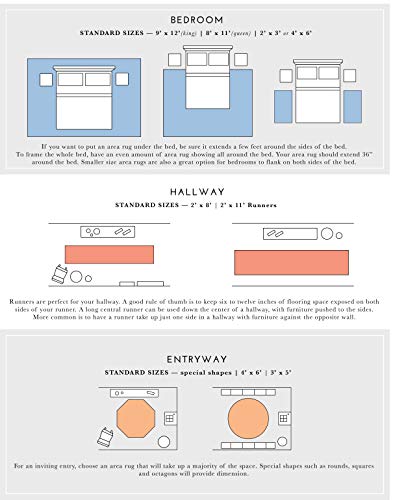 Couristan Monaco Indoor Outdoor Area Rug – Coastal Flora 2' x 3'7" in Ivory Turquoise – Flatwoven, Hose Washable, Pet Friendly Rug for Patio, Porch and Home Decor - Image 9