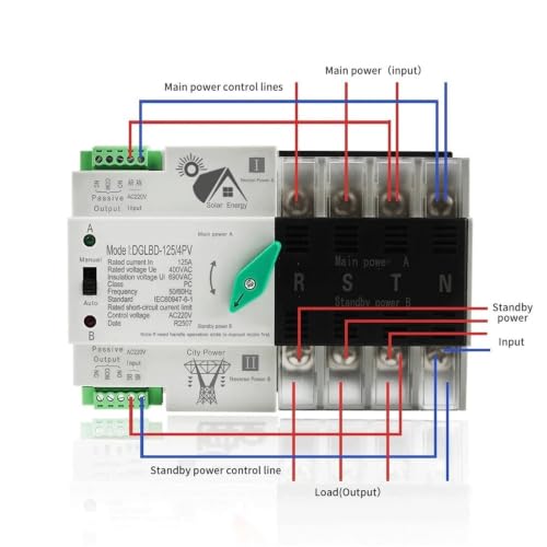 Interruptor ininterrumpido de doble potencia 125A para transiciones de energía seguras 6