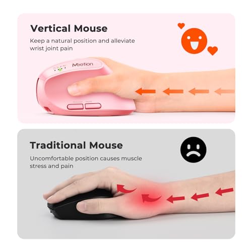 Image of MEETION Pink Wireless Ergonomic Mouse, Bluetooth Vertical Rechargeable Mice, 4 Adjustable DPI 800-2400, Bluetooth 5.2+5.2+USB Mouse for Windows /Mac, for Laptop /PC /Desktop /Computer /iPad