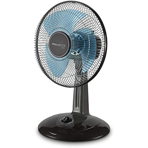 Rowenta VU1930F0 Ventilateur de Table Cover