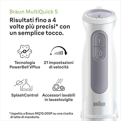 Braun MultiQuick5 MQ50.001M MINIPIMER, 21 Velocità, Tecnologia Tedesca, ECO-SOSTENIBILE PRODOTTO CON PLASTICA RICICLATA, impugnatura ergonomica, Asta in Acciaio, Bicchiere 600ml, Potenza 1000W,Bianco - Immagine 2