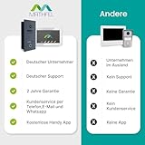 MATHFEL 2 Draht Video Fingerprint Türsprechanlage 1-Familienhaus Full HD 1080p mit 2 Jahren Garantie wetterfest - 2-Draht-Bus-Installation - 170° Kamera, 1X 7-Zoll WLAN-Monitor mit Gegensprechanlage - 5