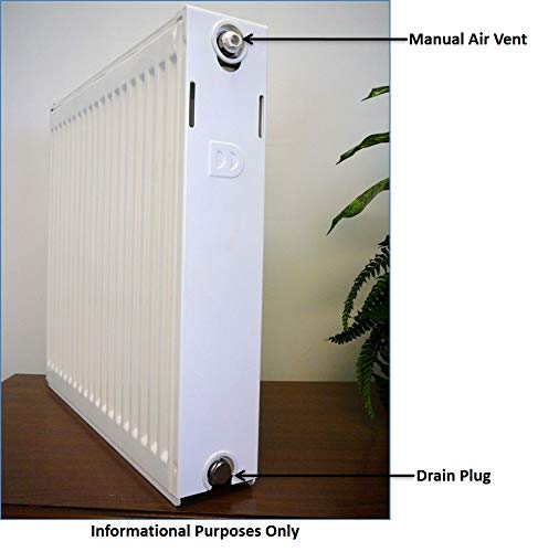 Pensotti 24\" x 16\" Single Panel Radiator Package (3626 btu)