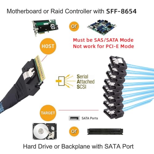 Cable SlimSAS Host/RAID a SATA 0.5M Negro miniatura 4