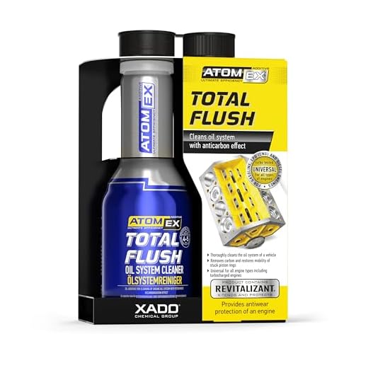XADO Engine Oil System Cleaner with Anti-Carbon Effect - Removes Contamination & Engine Sludge - ATOMEX Total Flush Revitalizant (Bottle, 250ml)