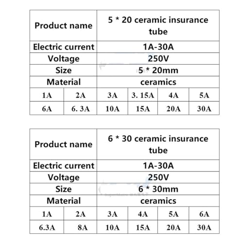 Fusible céramique 8A protégeant vos appareils contre les surcharges - 2