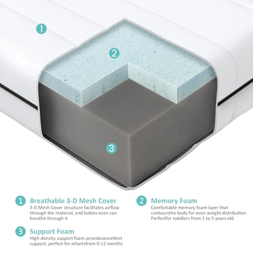 Dourxi Crib Mattress, Breathe Through Baby Mattress Dual-Sided Comfort Memory Foam Toddler Mattress with Washable 3-D Mesh Cover, Fits Standard Full Size Crib and Toddler Bed, 52x27.5x6 inch