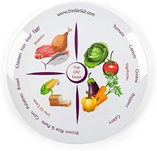 The Diet Kit Perfect Portion Control Divided Diet Plate