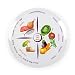 Produktbild The Diet Kit® Diätteller für Portionskontrolle