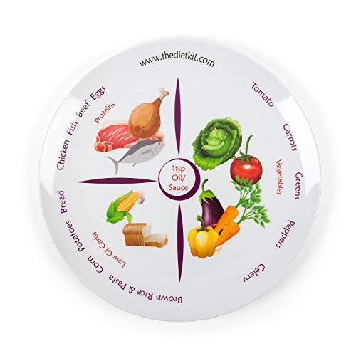 The Diet Kit Perfect Portion Control Divided Diet Plate