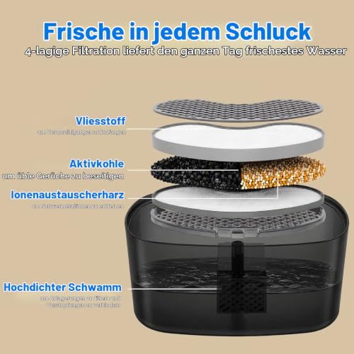 Katzenbrunnen Trinkbrunnen für Katzen und Hunde, 2.2L Automatischer Haustier Wasserbrunnen mit LED-Wasserstandsanzeige… – Ansicht 4