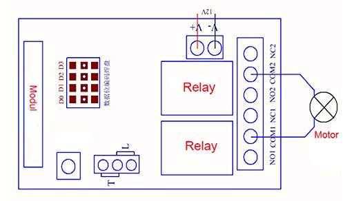 DC 12 V Motoransteuerung mit Fernbedienung Funkfernsteuerung DC Motor Linearantrie kabellose Fernbedienung Schalter Für Motor Vorwärts Rückwärts Stop Motor-Richtung Ansteuerung 200m Reichweite