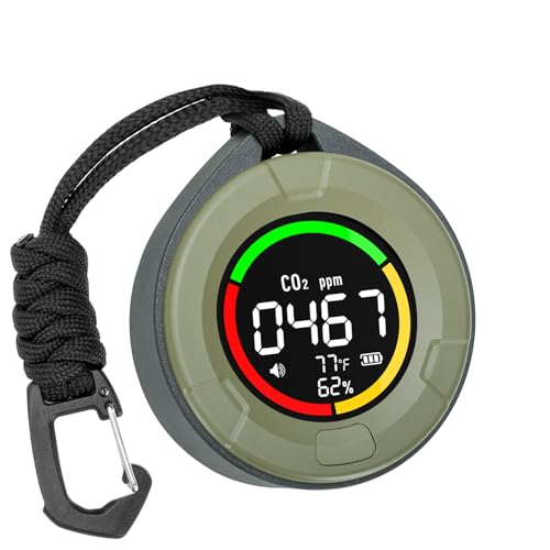 Lunarlipes Gas Leak Detector (pth10e)