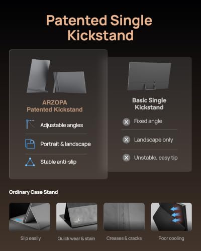 Image of ARZOPA 16.1'' 180Hz 2.5K Portable Monitor, 2560x1440 QHD 107% sRGB Kickstand Portable Gaming Monitor with HDR, Ultra Slim, Eye Care, External Second Screen for Laptop, PC, PS5, Mac, Xbox-Z3FC