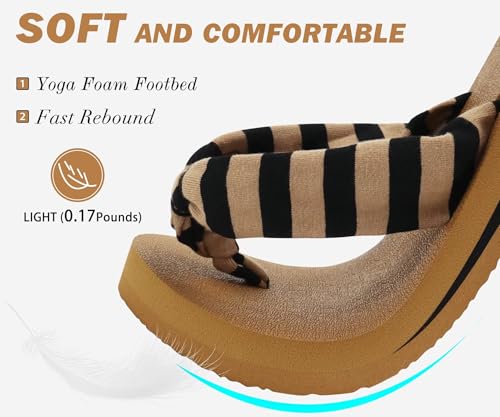 Image of KuaiLu Flip Flops for Women with Arch Support Summer Beach Thong Sandals | Comfortable Yoga Mat Walking Shoes Cushion Slip On Casual Outfits Indoor Outdoor
