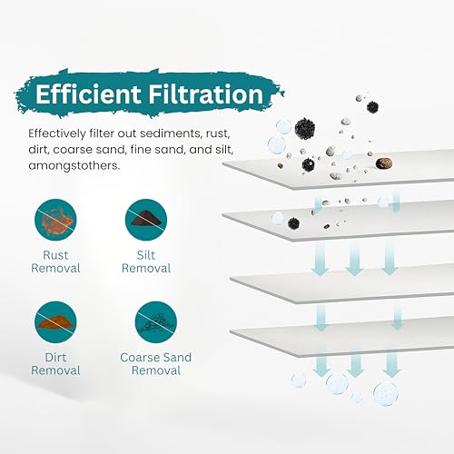 Image of 10 Inch 5 Micron PP Spun Sediment Filter for Water Purifier - 1 Pack | 150g High-Density | Food-Grade Material | Universal Fit | Compatible with 10 Inch Pre-Filter Housing
