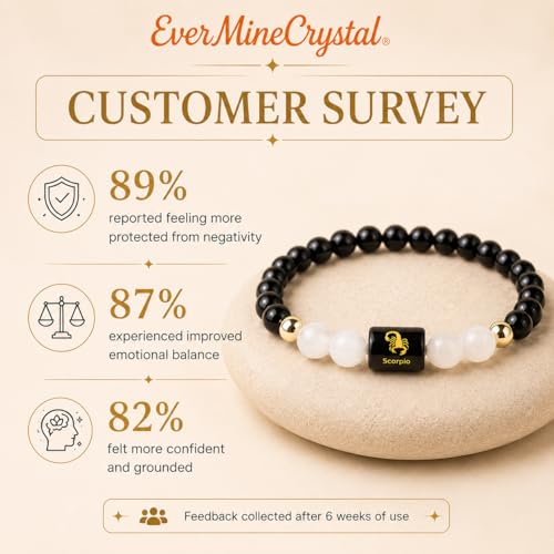 Image of Zodiac Crystal Bracelet for Men & Women | Aries (Mesh), Taurus (Vrishabh), Gemini (Mithun), Cancer (Karka), Leo (Simha), Virgo (Kanya), Libra (Tula), Scorpio (Vrishchik), Sagittarius (Dhanu), Capricorn (Makar), Aquarius (Kumbh), Pisces (Meen) | Natural Healing Crystal Astrology Bracelet for Positivity, Protection & Balance