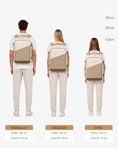 COOLIFE CLDE02185